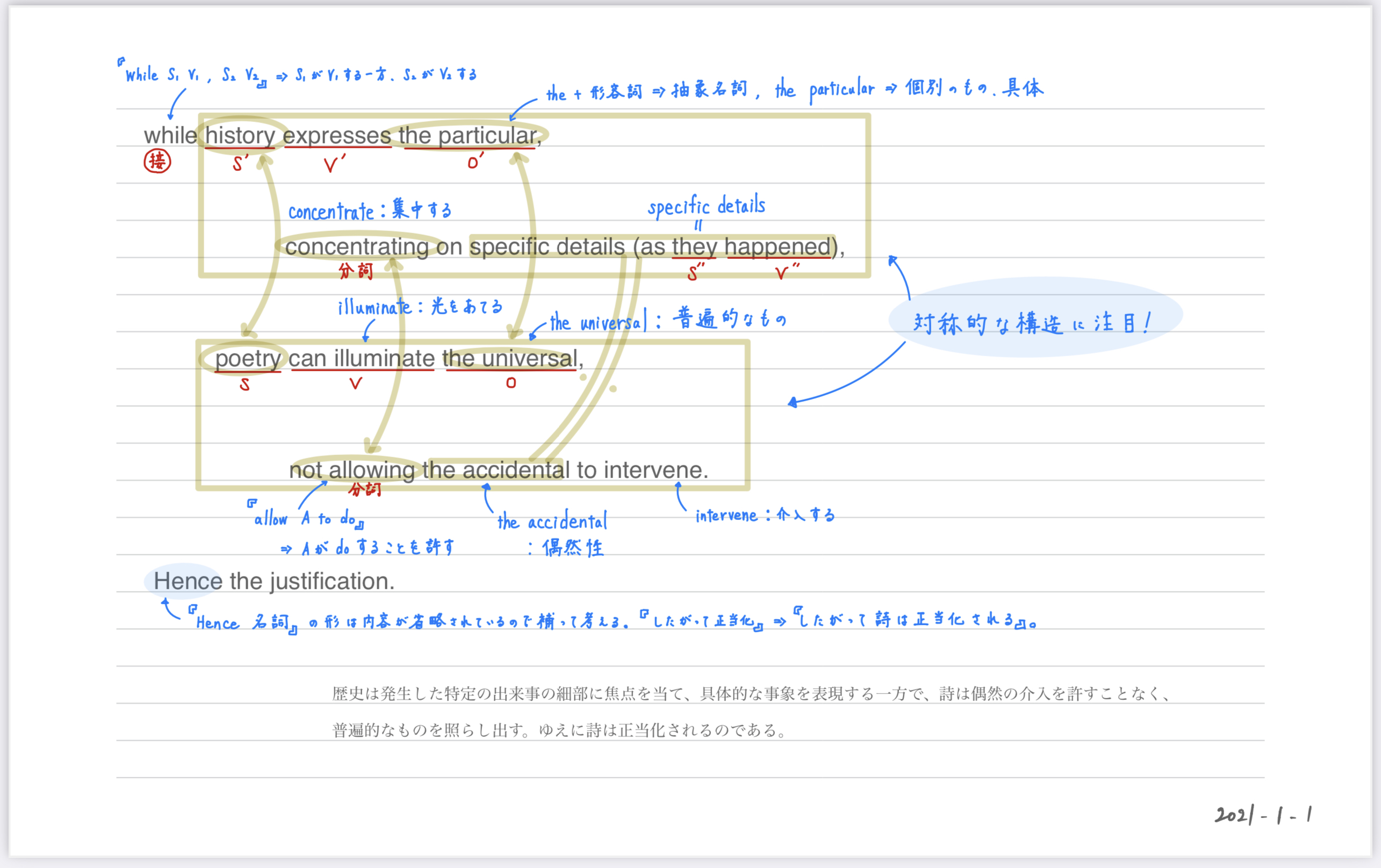 京大過去問 ２０２１年 第１問（英文和訳） | ０から始める東大英語